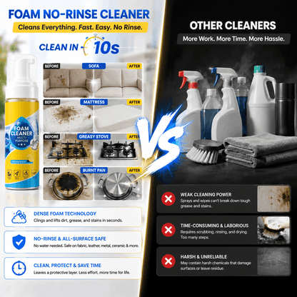 🔥Last Day 50% OFF🔥 Multi-Surface Foam Cleaner | No Rinse Car Interior & Home Cleaning Solution, Wipe & Done